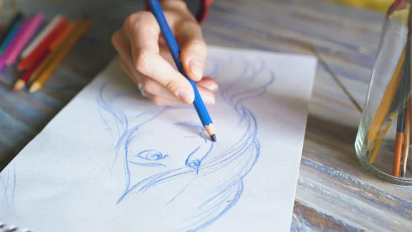 Create your own Style